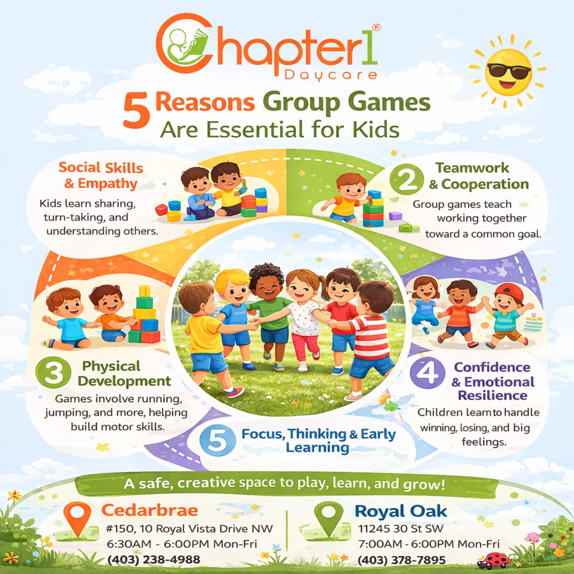 5 Reasons Group Games Are Essential for Kids