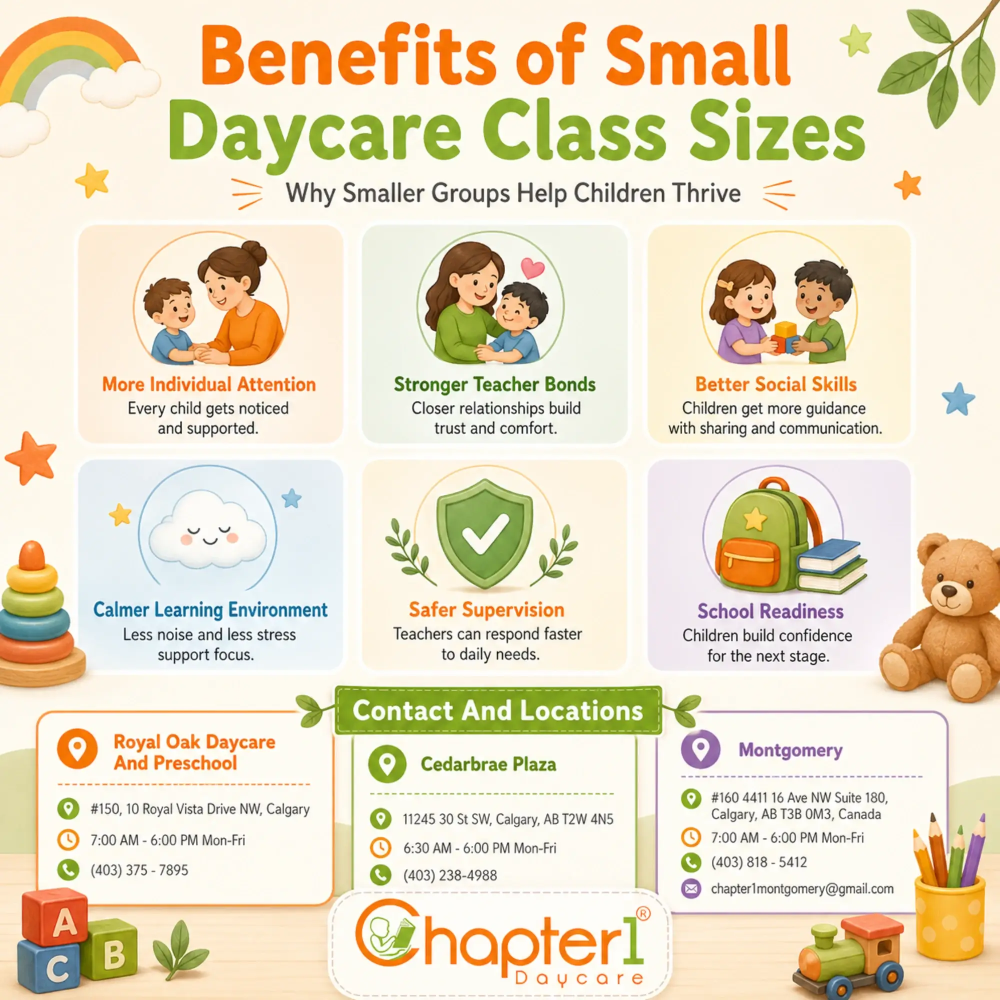 preschool class size 