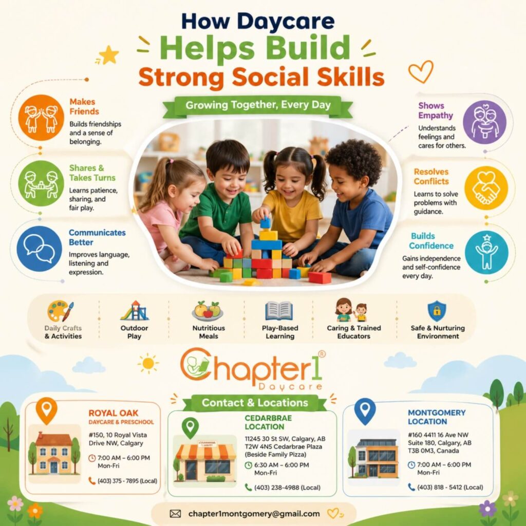 daycare communication skills