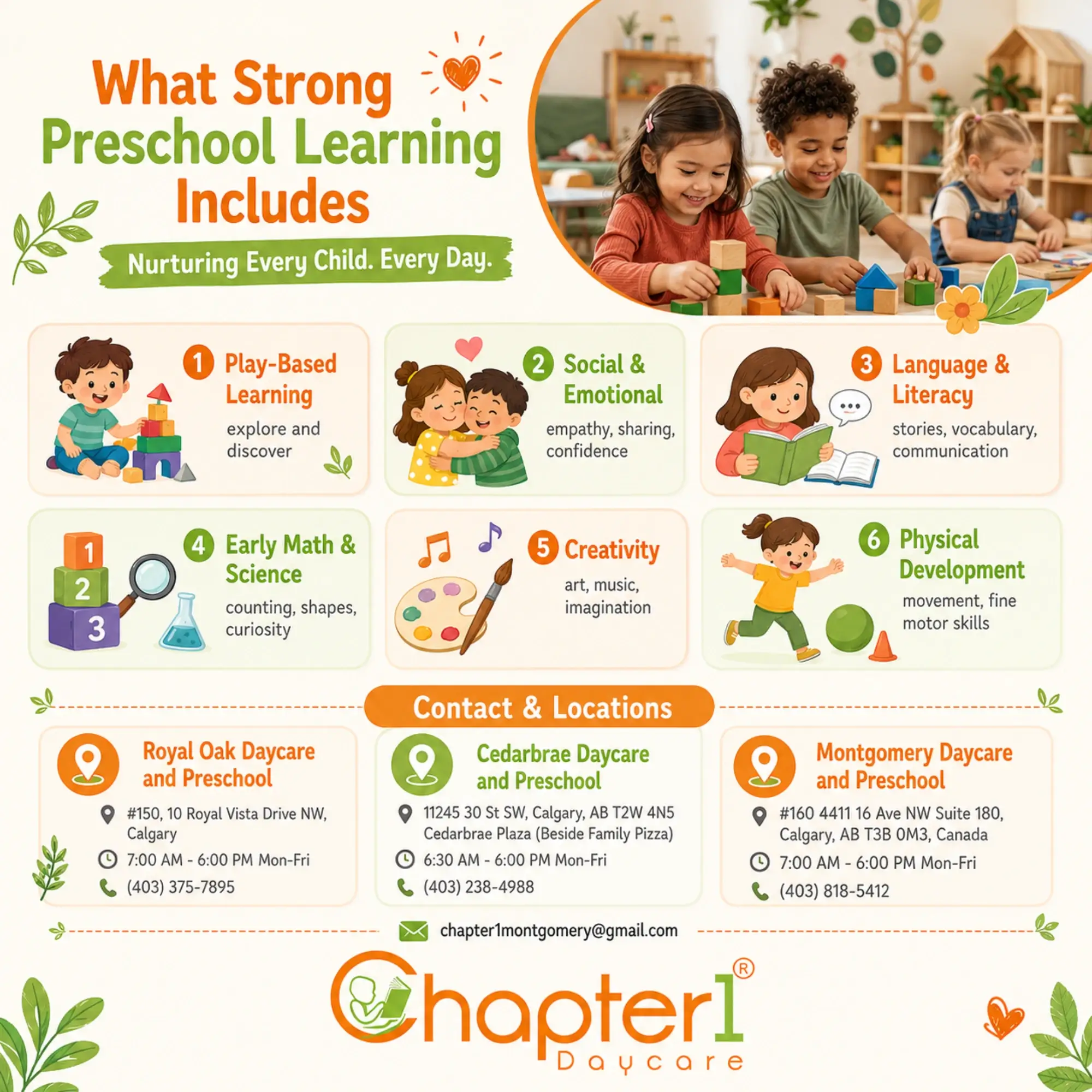 Look for in a High-Quality Preschool Curriculum