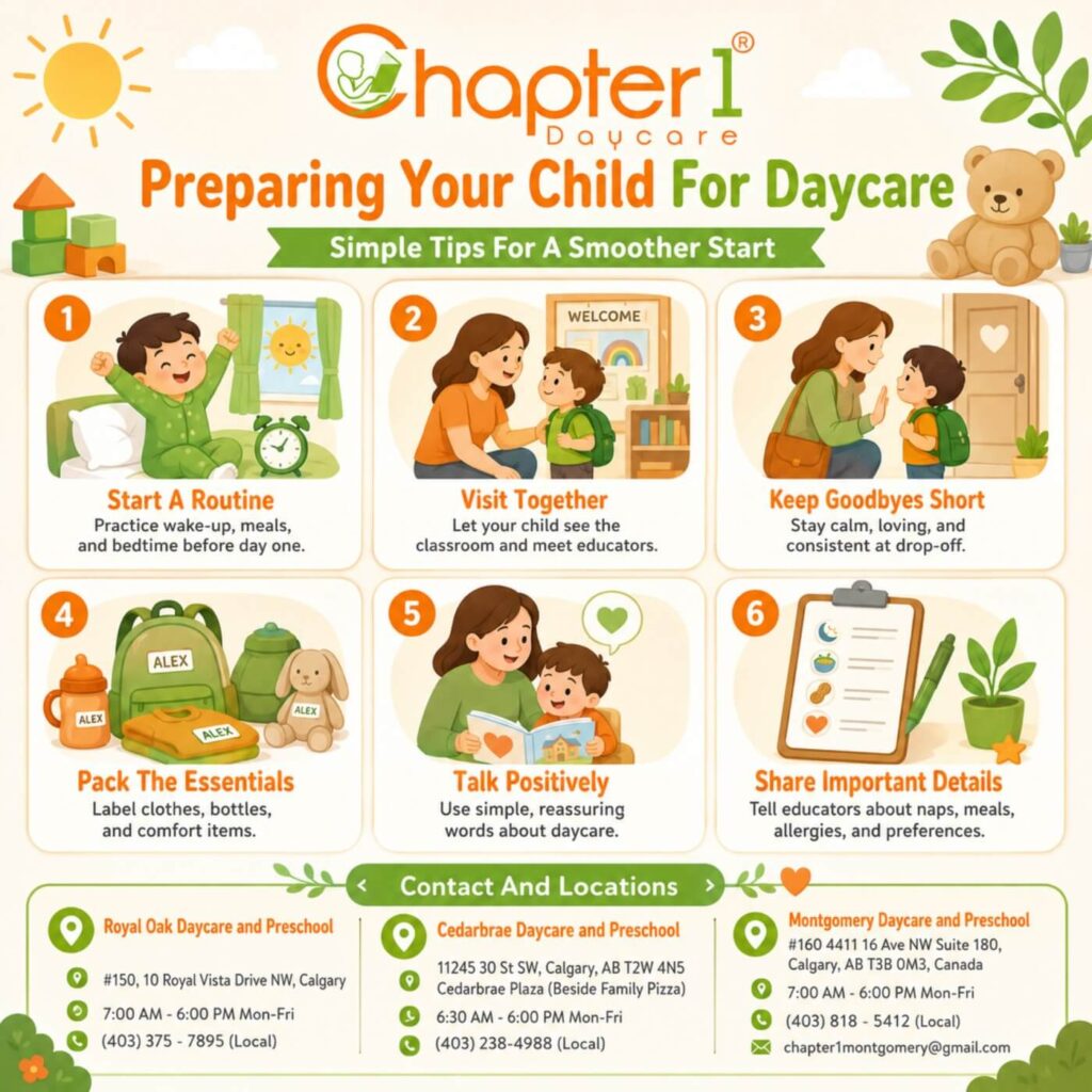 Start Preparing Before the First Day